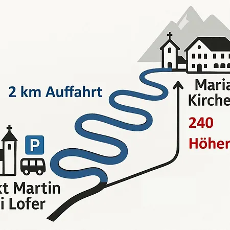 Maria Kirchental Hotel *